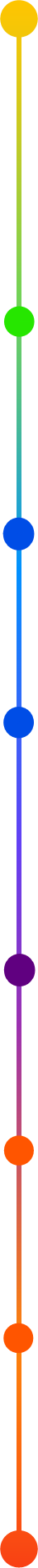 timeline line